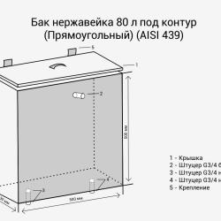 Бак нерж.  80л под контур (Прямоуг.) (AISI 439)