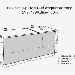 Бак расширительный открытого типа (AISI 439/0,8мм) 20л