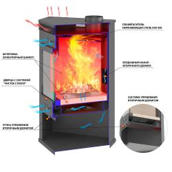 ASTON 11кВт (180 м3) угловой Ø 150мм Талькохлорит
