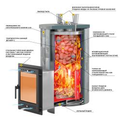 Эверест "Steam Master 44 INOX" Ламель Амфиболит, S-20