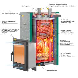 Эверест "Steam Master 44 INOX" Талькохлорит, S-40