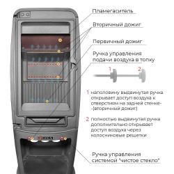 Печь-камин EVEREST S7