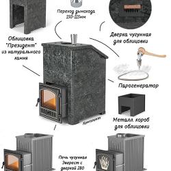 Президент Эверест 24 (280) Талькохлорит